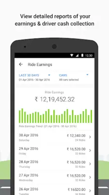 Ola Operator android App screenshot 3